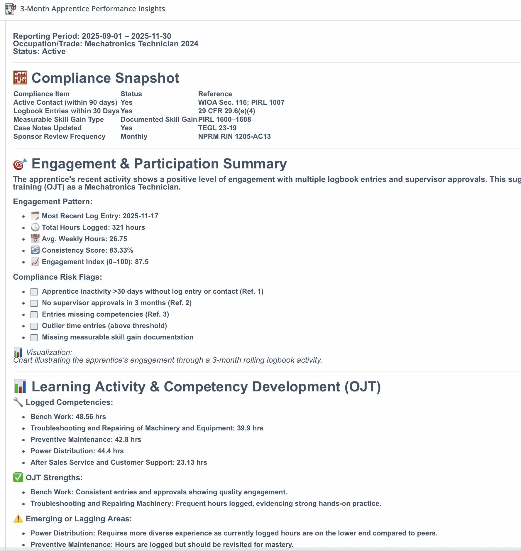 Apprentage VELA reports dashboard highlighting logbooks