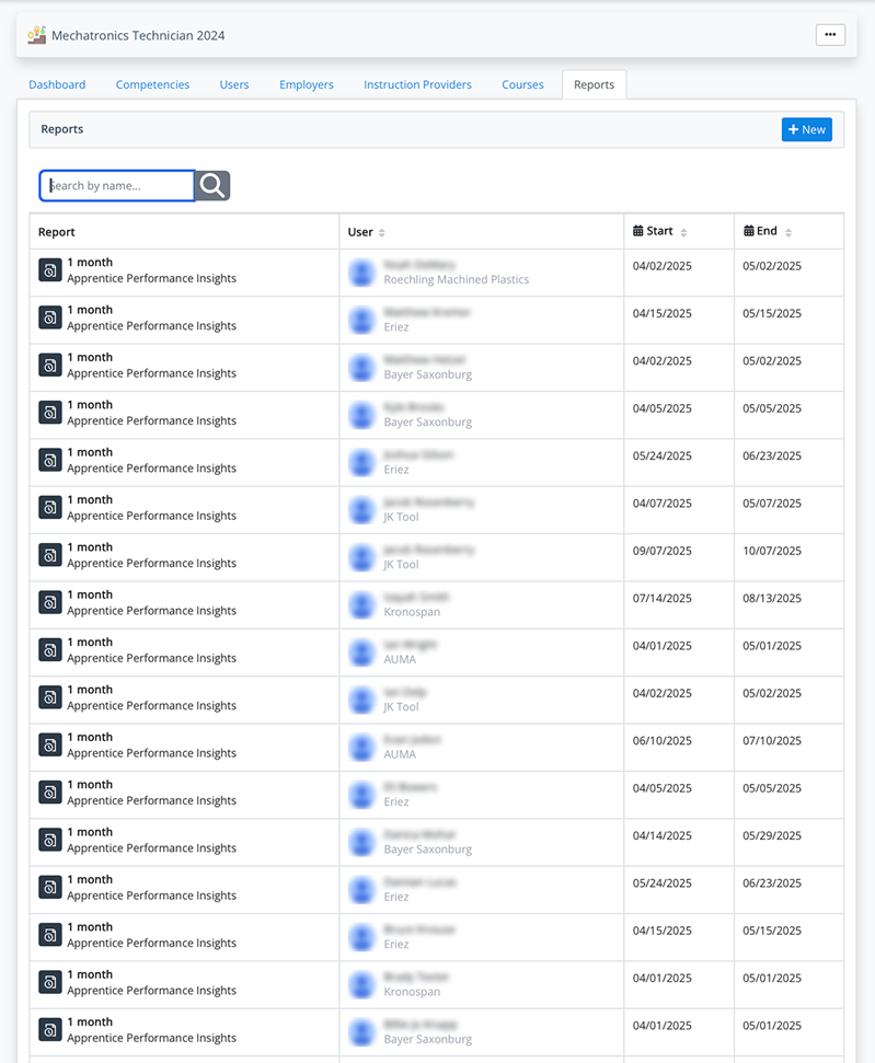 ReportingOps dashboard listing Apprentice Performance Insights exports